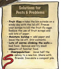 WormCompostPoster detail